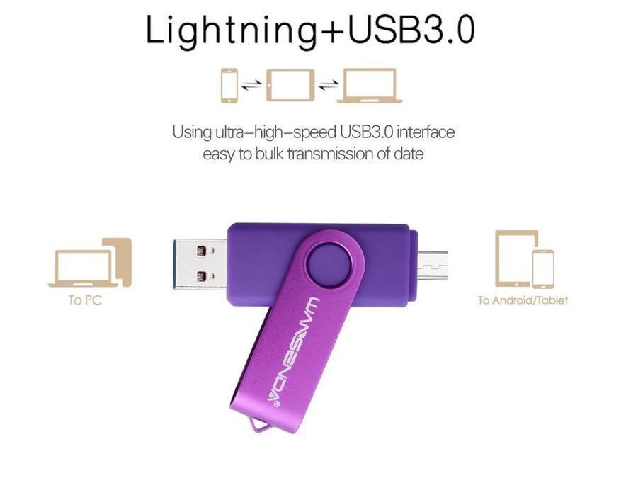 Подборка оригинальных гаджетов с Aliexpress стоимостью до 10$. Часть 5