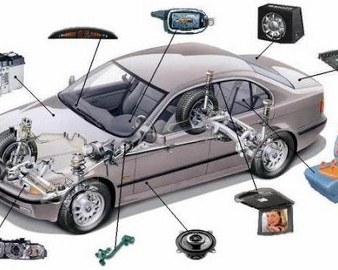 Полезная электроника и другие мелочи для автомобиля на Aliexpress