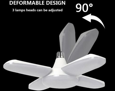 Подборка светодиодных патронных светильников