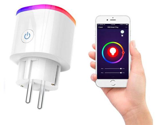 Подборка оригинальных гаджетов с Aliexpress